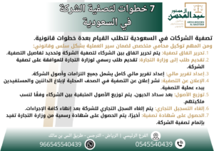 7 خطوات تصفية شركات في السعودية