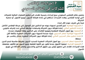 إجراءات الإفلاس في النظام السعودي