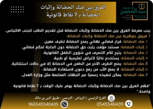 الفرق بين صك الحضانة وإثبات الحضانة بـ 7 نقاط قانونية